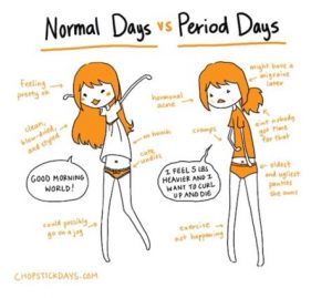 period periods menstrual  suffer   